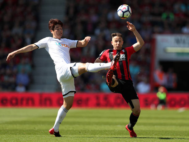 上海海港的 上海海港的