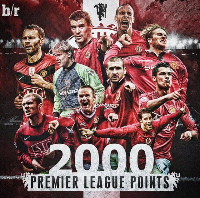 数据不仅显 数据不仅显